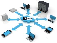 Cloud-App JTL-WAWI incl. Datenbank bis 4 GB und Backup...